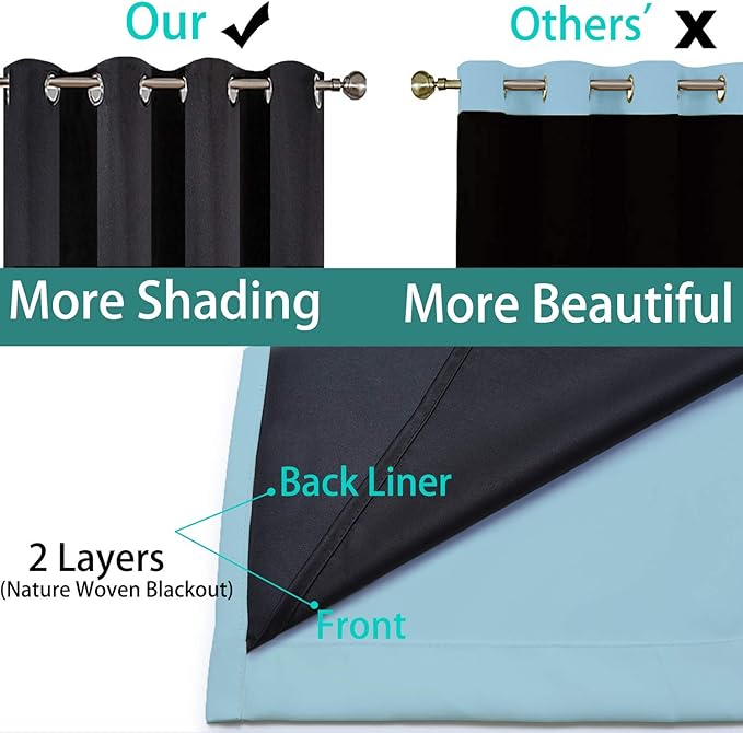 Yakamok Full Blackout Curtains 84 Inches Long,Blackout Curtain Panels for Bedroom, 2 Thick Layers Grommet Top Thermal Insulated Drapes with Black Liner for Living Room(Sky Blue, Set of 2)