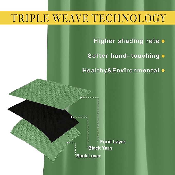NICETOWN Insulated Blackout Curtains and Drapes - Energy Saving Thermal Insulated Solid Grommet Blackout Draperies for Sliding Glass Door/Patio (1 Pair, W80 x L84, Forest Green)