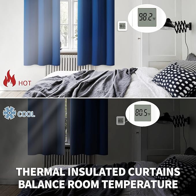 BGment Blackout Curtains for Bedroom - Grommet Thermal Insulated Room Darkening Curtains for Living Room, 38 x 54 Inch, 2 Panels, Royal Blue