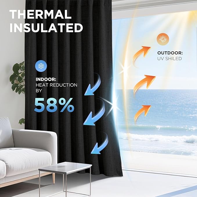 Joydeco Blackout Curtains for Bedroom - 100% Light Blocking 2 Panels Set Black Drapes 66" W x 96" L, Thermal Insulated Room Darkening Curtains, Linen Textured for Living Room, Rod Pocket & Back Tabs
