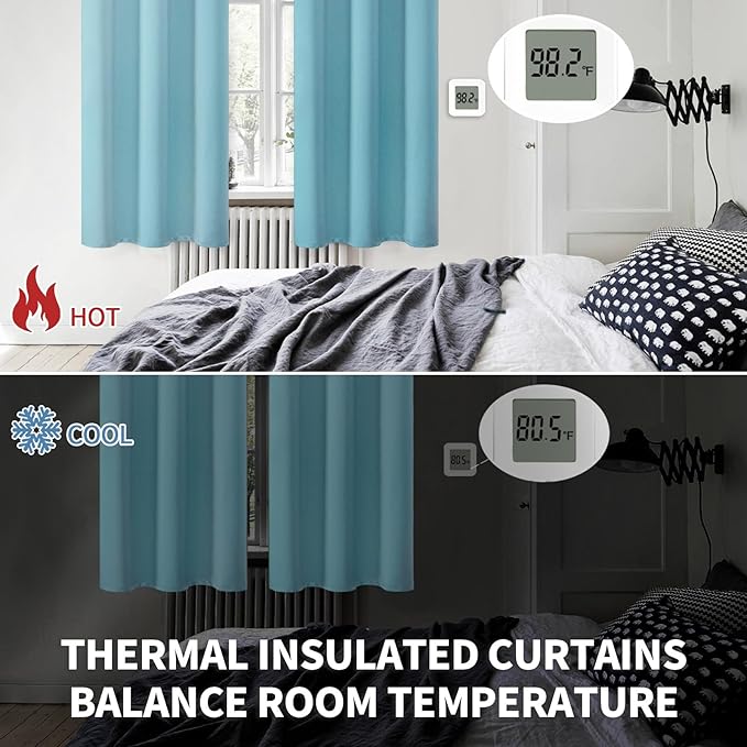 BGment Blackout Curtains - Grommet Thermal Insulated Room Darkening Bedroom and Living Room Curtains, Set of 2 Panels (38 x 63 Inch, Aqua)