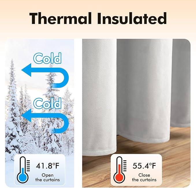 MIULEE 2 Pieces Greyish White Velvet Curtains Exquisite & Elegant Grommet Thermal Soundproof Room Darkening Light Blocking Curtains/Drapes for Living Room Bedroom 52 x 63 Inch