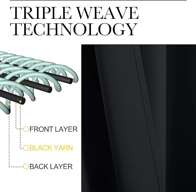 NICETOWN Short Curtains, Black Out RV Bunk Panels for Kitchen - Energy Smart Decoration Thermal Insulating Blackout Drapes/Draperies for Small Window (2 Panels, 29 inches Wide by 30 inches Long)