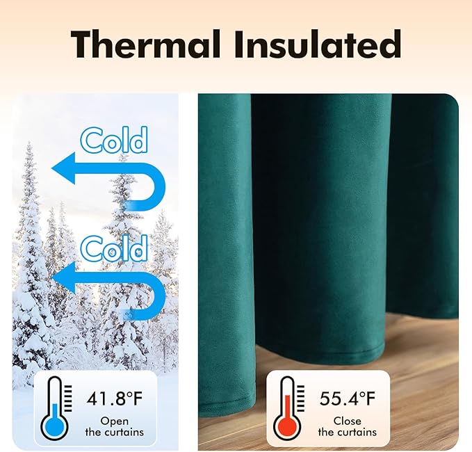 MIULEE Christmas Dark Green Velvet Curtains Room Darkening Blackout Solid Soft Grommet Emerald Curtain Black Out Thermal Soundproof Drapes/Panels for Living Room Bedroom 96 Inch Length 2 Panels