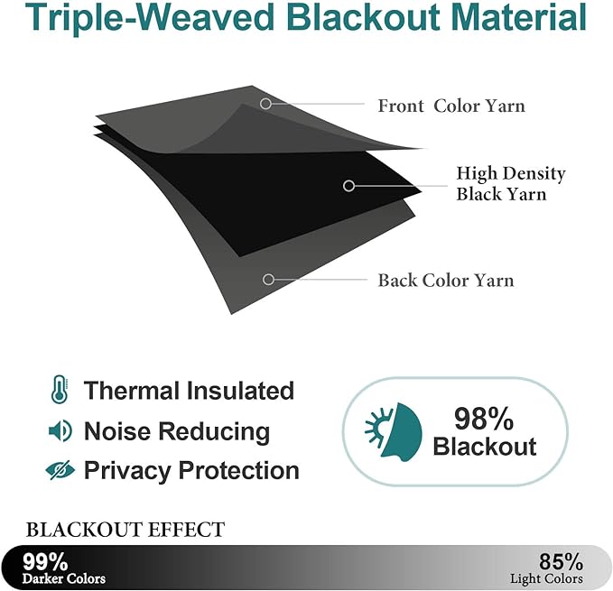 ChrisDowa Blackout Curtains 70 inches Wide for Bedroom - 2 Panels Set Extra Wide Grommet Thermal Insulated Room Darkening Curtains for Living Room (Dark Grey, 70 x 63 Inch)