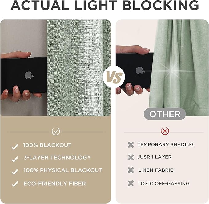 Joydeco Blackout Curtains for Bedroom - 100% Light Blocking 2 Panels Sage Green Drapes 42" W x 96" L, Thermal Insulated Room Darkening Curtains, Linen Textured for Living Room, Rod Pocket & Back Tabs
