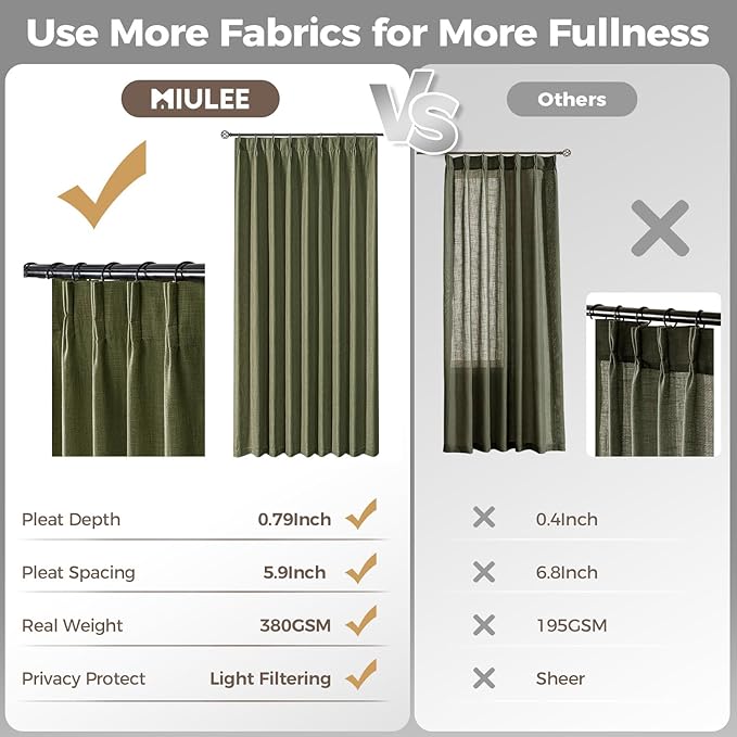 MIULEE Pinch Pleated Thick Linen Curtains 84 Inches Long 2 Panels for Living Room Bedroom, Linen Textured Memory Trained Drapes Pleat Back Tab Light Filtering Sage Green Window Curtains with Hooks