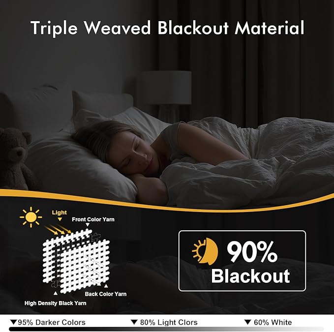 MIULEE Hunter Green Blackout Curtains for Bedroom Living Room 96 Inches Long 2 Panels, Thermal Insulated Room Darkening Drapes Solid Grommet Noise Reduction Emerald Green Christmas Curtains 40x96 Inch