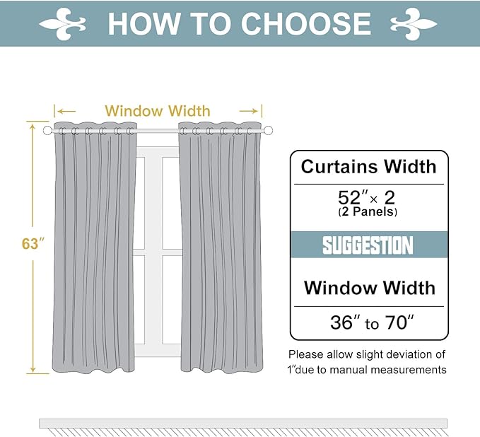 ChrisDowa Grommet Blackout Curtains for Bedroom and Living Room - 2 Panels Set Thermal Insulated Room Darkening Curtains (Burgundy Red, 52W x 63L)