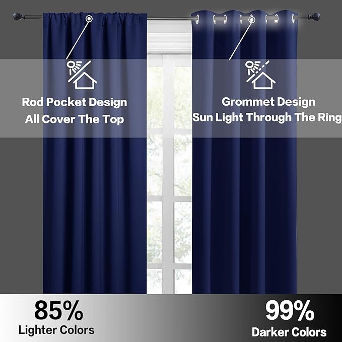 RYB HOME Cafe Blackout Curtains 24 inch Length, RV Curtains for Camper Windows, Mini Short Small Insulating Light UV Blocking Privacy Half Window Tiers, Width 29 by Length 24, Marine Blue, 2 Panels