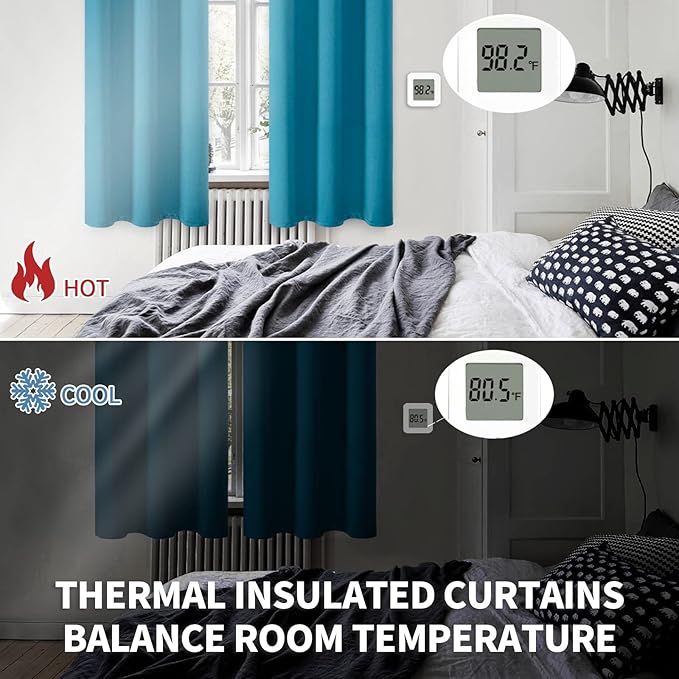 BGment Blackout Curtains - Grommet Thermal Insulated Room Darkening Bedroom and Living Room Curtains, Set of 2 Panels (52 x 63 Inch, Peacock Blue)