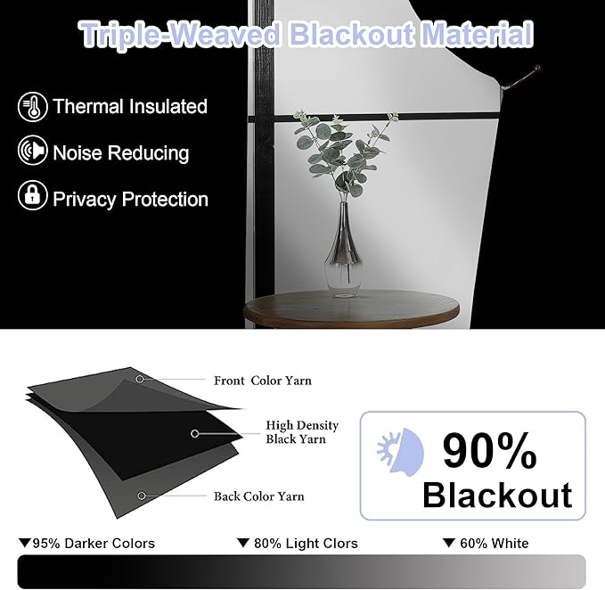 Simplebrand Ava Brown Blackout Curtains for Bedroom 84 Inch Length 2 Panels Set, Solid Thermal Insulated Privacy Living Room Window Treatment Curtains Blackout Drapes, W50 x L84 Inch, Brown