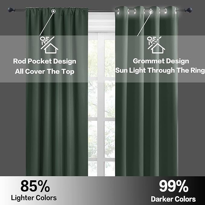RYB HOME Blackout Curtains for Bedroom Living Room 63 inches Long, Thermal Insulated Privacy Rod Pocket Drapes for Nursery Office Home Theater, Width 42 by Length 63, Dark Green, 2 Panels