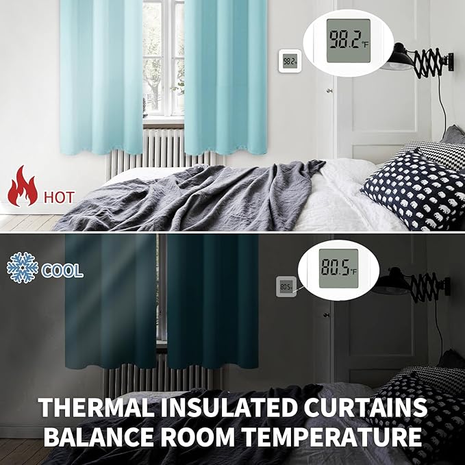 BGment Blackout Curtains - Grommet Thermal Insulated Room Darkening Bedroom and Living Room Curtains, Set of 2 Panels (52 x 63 Inch, Baby Blue)