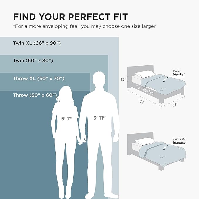Bedsure GentleSoft Blue Twin XL Blanket for Bed - Cozy Soft Blankets for Women, Cute Small Fleece Throws for Girls, Birthday Gifts for Women Decor Gifts, Light Blue, 66x90 Inches