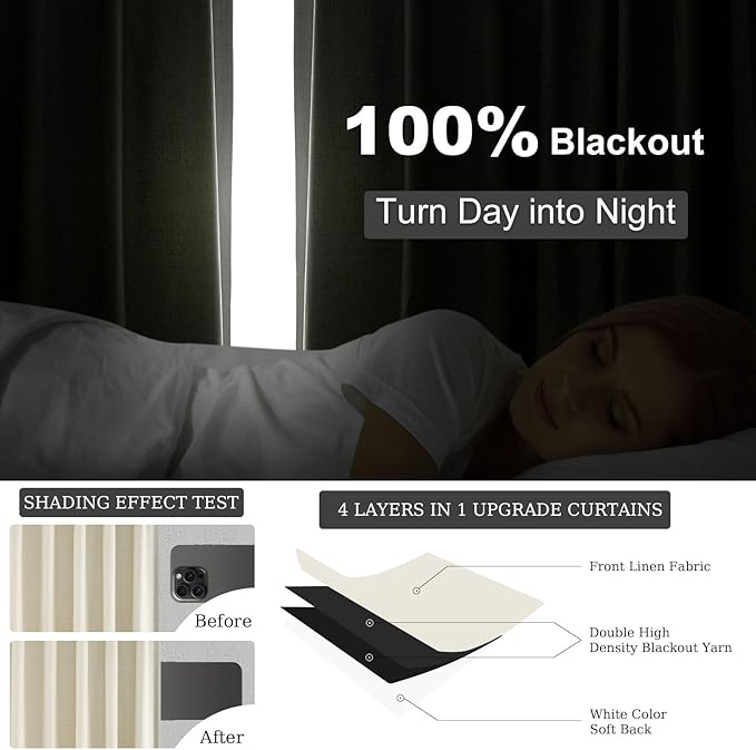 Topfinel 54 Inch Long Blackout Tiers Curtains for Small Window Cream Colored Custom Short Curtain Drapes for Livingroom Bedroom Thermal Insulated Linen Cafe Drapes 2 Panels (W52 xL54) Cream Ivory