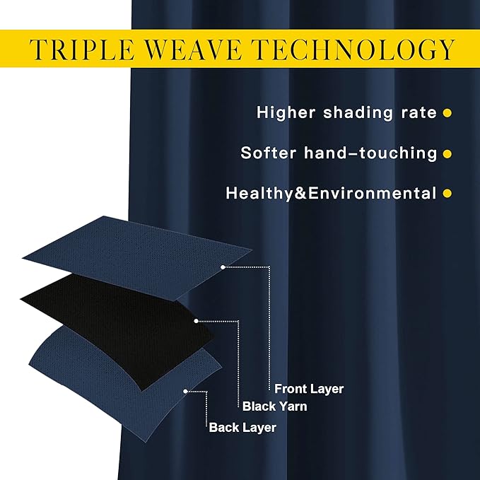 NICETOWN Room Darkening Curtains Blackout 40 inch Curtains for Kitchen, Navy Blue Grommet Solid Window Treatments Sound Reducing for Bedroom, 2 Panels, W37 x L40, 2 Panels