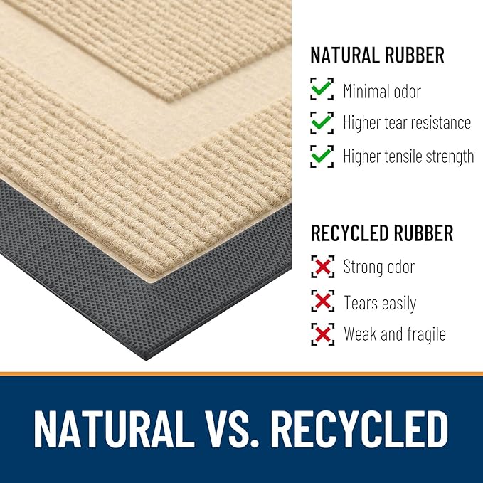 OLANLY Front Door Mat Indoor Outdoor Entrance, Waterproof All-Season, All-Weather Doormat, Sturdy Natural Rubber, Fade Resistant, Low Profile, Easy Clean Patio Porch Entryway Mat, 59x40, Beige
