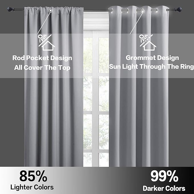 RYB HOME Short Blackout Curtains for Small Window, Sunmmer Heat Light Blocking Privacy Protection Curtains for Sunroom Laundry Room Stair Window, Width 52 by Length 36, Silver Grey, Set of 2