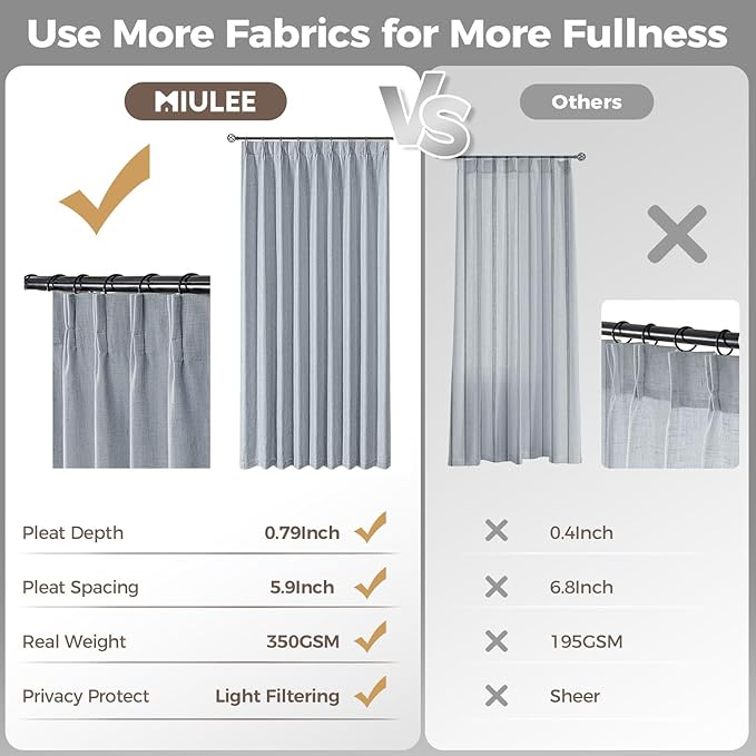 MIULEE Pinch Pleated Thick Linen Curtains 102 Inches Long 2 Panels for Living Room Bedroom, Linen Textured Drapes Pleat Back Tab Memory Trained Light Filtering Light Blue Window Curtains with Hooks