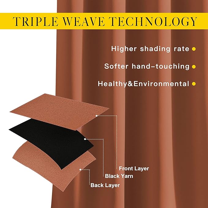 NICETOWN Blackout Burnt Orange Curtains 84 inches Long - Grommet Top Room Darkening Thermal Curtains Sound Blocking Window Treatments for Bedroom/Living Room (2 Panels, W37 x L84)
