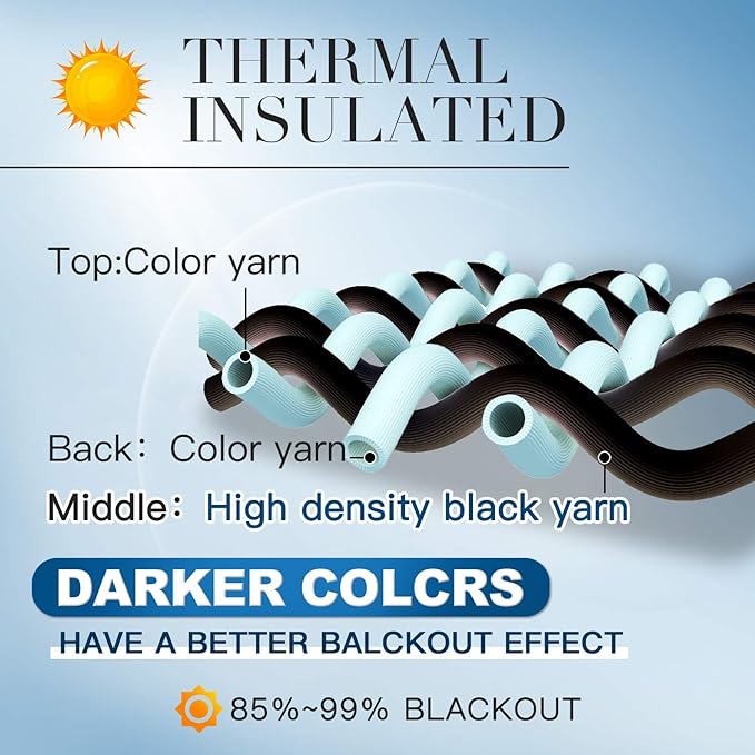 Yakamok Light Blocking Window Blackout Curtains Thermal Insulated Room Darkening Drapes for Bedroom,Solid Grommet Top Window Panels, 52x54 Inch, Beige, One Pair