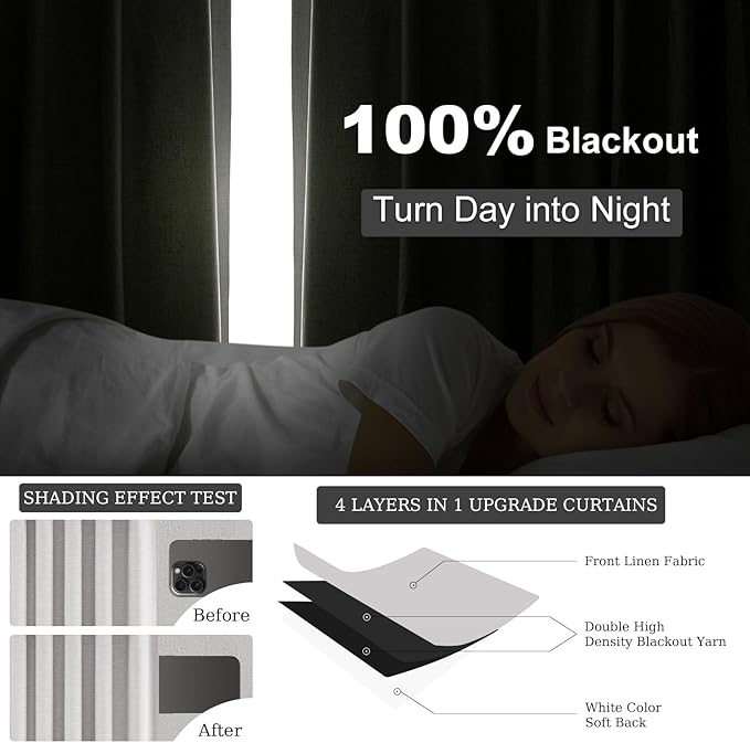 Topfinel Extra Long 120 Inch Blackout Curtains for Large Window Treatment Modern Farmhouse Linen Drapes Sound Proof Drapes Room Divider Pleat Ceiling Track Burg Bedroom Grey(W52 xL132 2 Panels)