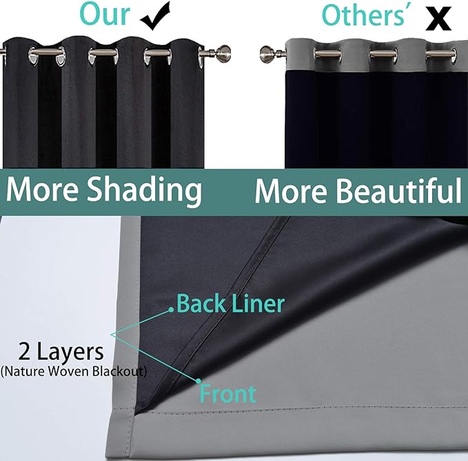 Yakamok 100% Blackout Thermal Insulated Grommet Curtains, Noise Reducing Barrier Panel for Sliding Glass Door, 2 Thick Layers Heat Full Light Blocking Patio Door Drapery, Grey, W100 x L84, 1 Panel