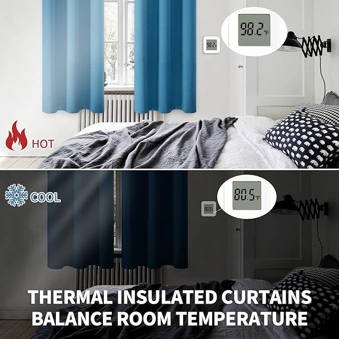 BGment Blackout Curtains - Grommet Thermal Insulated Room Darkening Bedroom and Living Room Curtains, Set of 2 Panels (52 x 95 Inch, Steel Blue)