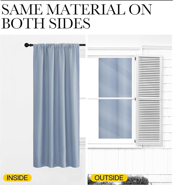 NICETOWN RV Blackout Curtains for Camper Windows, Vintage Blue, 34" x 36", Set of 2, Kitchen Curtains, Short Blackout Drapes, Thermal Insulated Rod Pocket Window Treatment Draperies for Nursery