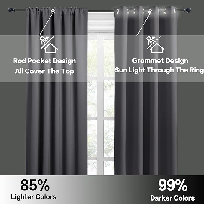 RYB HOME 2 Panels Blackout Doorway Curtains, Thermal Insulated Privacy Rod Pocket Easy Installation Drapes for Living Room Bedroom Dining Room, Width 34 by Length 80, Grey