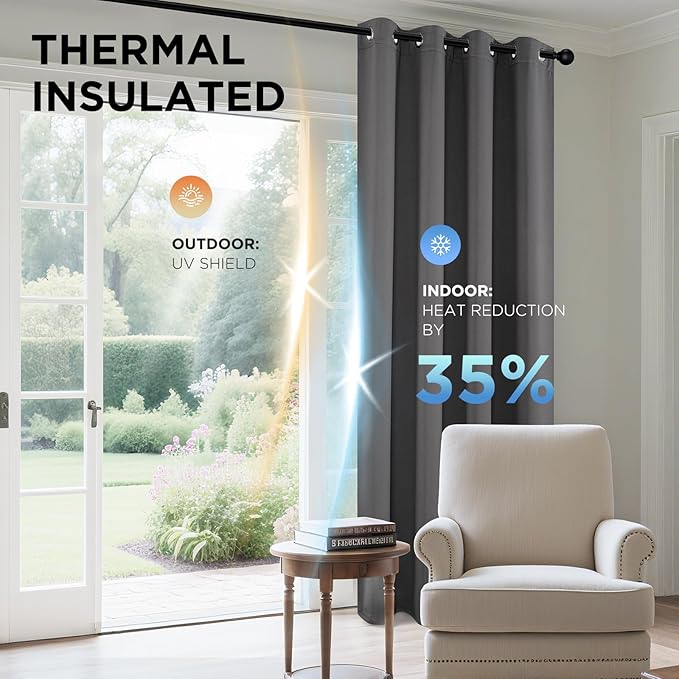 Joydeco Blackout Curtains 84 Inch Length 2 Panels Set, Thermal Insulated Long Curtains& Drapes 2 Burg, Room Darkening Grommet Drapes for Living Room Bedroom Window (W52 x L84 Inch, Light Grey)