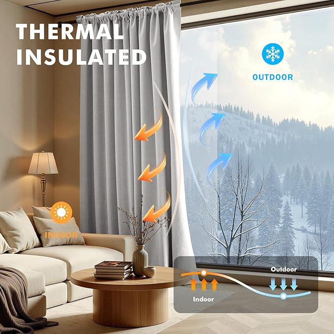 MIULEE 100% Blackout Linen Curtains for Bedroom, Greyish White Solid Luxury Decor Thermal Insulation Room Darkening Drapes for Living Room Nursery Back Tab Rod Pocket 42 x 63 Inches, 2 Panels