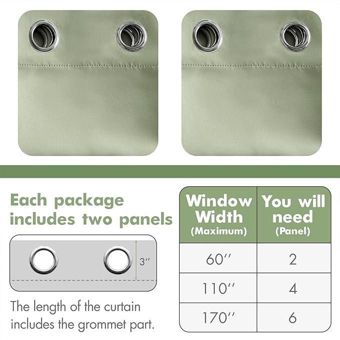 MIULEE Room Darkening Curtains Thermal Insulated Black Out Drapes Solid Window Treatment Grommet Light Blocking Blackout Curtain for Living Room Bedroom 2 Panels Set 52 x 54 inch Length Sage Green