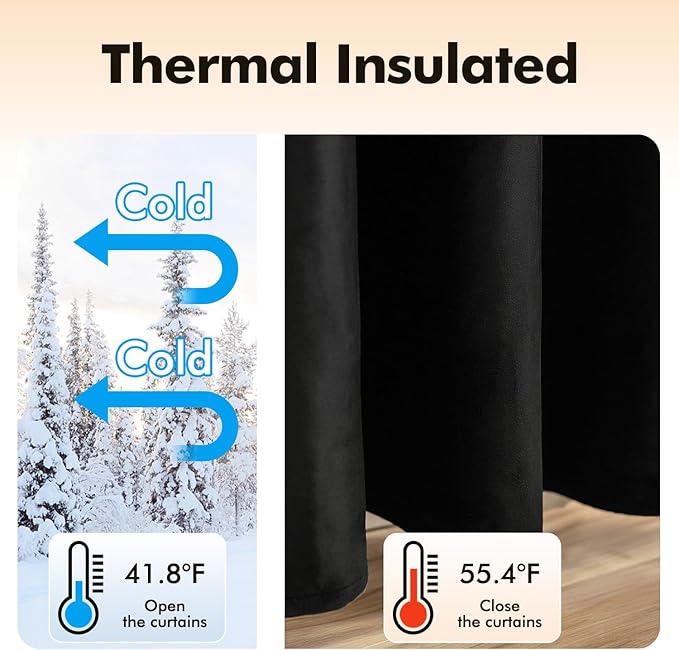 MIULEE Velvet Curtains Black Elegant Grommet Thermal Insulated Soundproof Room Darkening Curtain/Drapes for Classical Living Room Bedroom Halloween Decor 66 x 96 Inch Set of 2