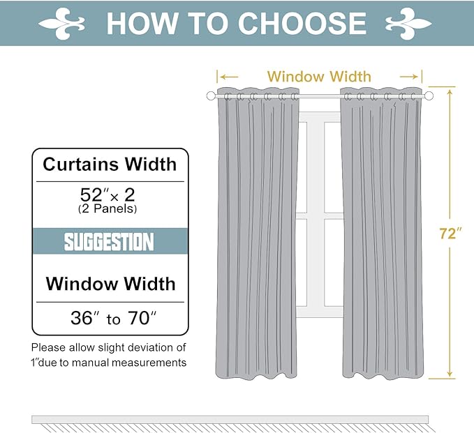 ChrisDowa 100% Blackout Curtains for Bedroom with Black Liner, 2 Thick Layers Total Blackout Thermal Insulated Grommet Window Curtains 2 Panels Set (Navy Blue, 52 x 72 Inch)