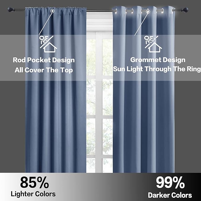 RYB HOME Blackout Curtains for Bedroom Living Room 63 inches Long, Thermal Insulated Privacy Rod Pocket Drapes for Nursery Office Home Theater, Width 42 by Length 63, Stone Blue, 2 Panels
