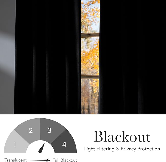 NICETOWN Short Faux Linen Black Blackout Curtains 63 inches Long for Kitchen - Privacy Panels for Living Room Bedroom, Modern Farmhouse Style Easy Care Grommet Top, 2 Panels, W42 by L63