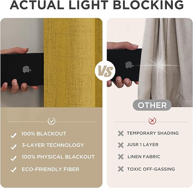 Joydeco Blackout Curtains for Bedroom - 100% Light Blocking 2 Panels Set Yellow Drapes 37" W x 63" L, Thermal Insulated Room Darkening Curtains, Linen Textured for Living Room, Rod Pocket & Back Tabs