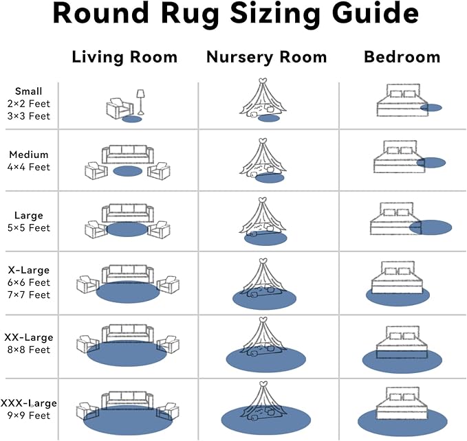 OLANLY Blue Round Rugs for Bedroom - Machine Washable, 8 ft Circle Area Rugs for Living Room, Soft and Fluffy Shaggy Carpet for Teen Girl and Boys, Nursery Rooms, Dorms, Home Decor Aesthetic