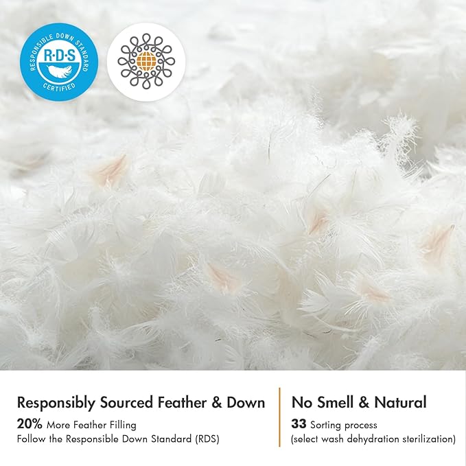 MIULEE 18x18 Pillow Inserts,Set of 2 Down Feather Throw Pillows for Couch Sofa Bed, Decorative Fluffy Throw Pillow Inserts Cotton Fabric,White