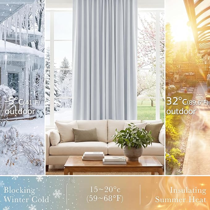 PONY DANCE 36 Inches Curtain Valances - Rod Pocket Window Covering Light Filtering and Privacy Protection Tiers for Home Decoration, 42 x 36 Inches, Greyish White, Set of 2