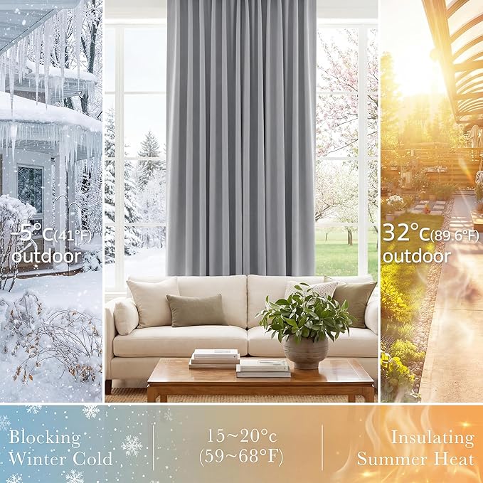 PONY DANCE Curtains 45 Inches Long - Light Block Drapes with Back Tabs & Rod Pocket Top Window Treatments Panels for Decoration, 52 x 45 Inches, Silver Grey, 2 PCs