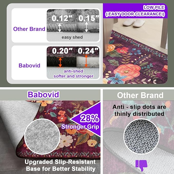 Floral Machine Washable Rug, 3x5 Rug Non Slip Soft Bedroom Rugs for Entryway Dorm, Ultra-Thin Rugs for Bedroom Stain Resistan(3 x 5, Purple Lawn)