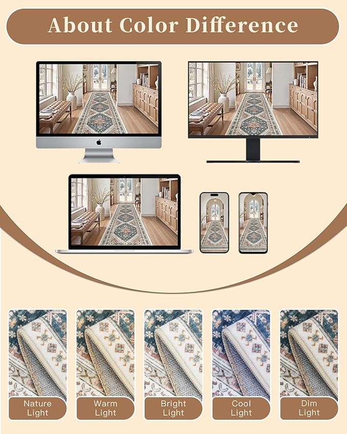 Madane Washable Runner Rug - 2x6 Rug Runners for Hallways 6 Feet Non Slip Vintage Kitchen Runner Rug Ultra-Thin Bathroom Runner Rugs Carpet Laundry Room Bedroom (2x6ft, Navy Blue)