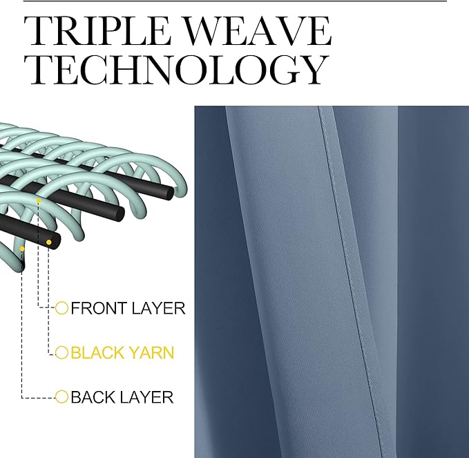 NICETOWN Kitchen Curtains, Short Blackout Curtains & Drapes, Small Window Rod Pocket Draperies for Bedroom (Stone Blue, 34 in x 54 in (W x L), Set of 2)