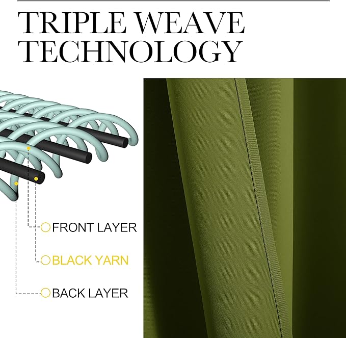NICETOWN Blackout Curtains for Living Curtains, Olive, 2 Panels, 42 by 72, Room Darkening Window Curtain Panels, Easy-Care Solid Thermal Insulated Draperies/Drapes for Daughter Room