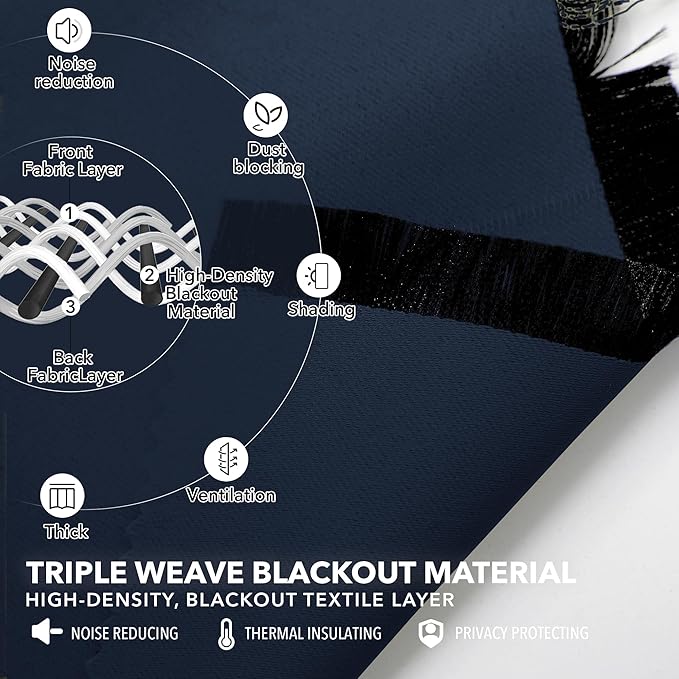 Deconovo Blackout Curtains, Thermal Insulated, W42 x L72 2 Panels, Back Tab, Machine Washable, Room-Darkening Drapes for Bedroom/Living Room Navy Blue