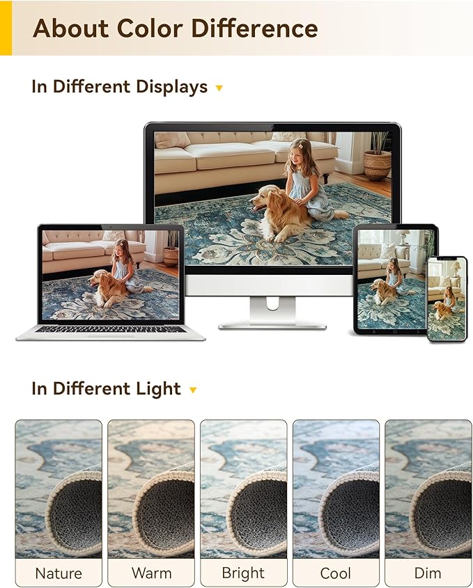 RELEANY Area Rugs 2'6''x8' Runner Rug Non Slip Washable for Kitchen Hallway Bedroom Beside Laundry Room Bathroom Rug, Floor Carpet, Dark Blue Vintage