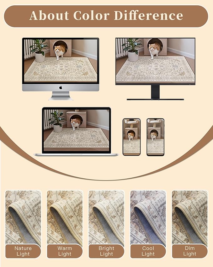 Madane Hallway Runner Rug - 2x5 Rug Runner Washable Runner Rugs Non-Slip Low-Pile Kitchen Runner Rug Laundry Room Rug Throw Carpet for Entrance Bedroom Living Room (2'x5', Beige/Blue)